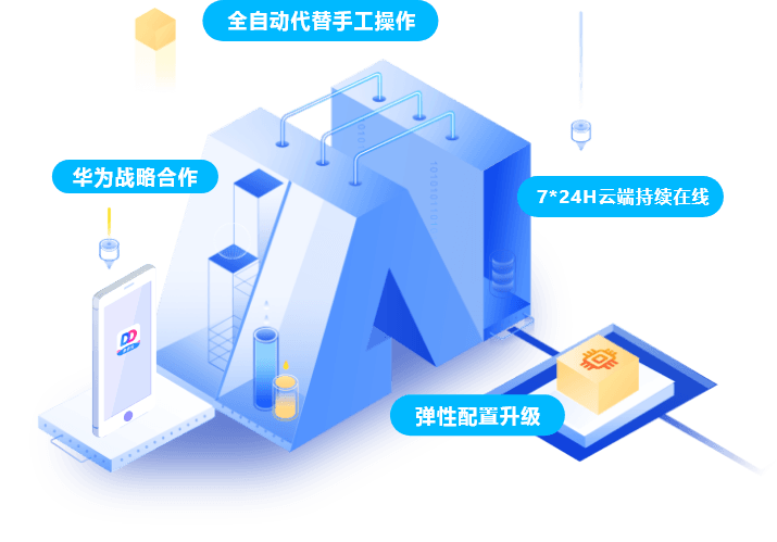 云手机网红产品，AI+云，让世界更酷